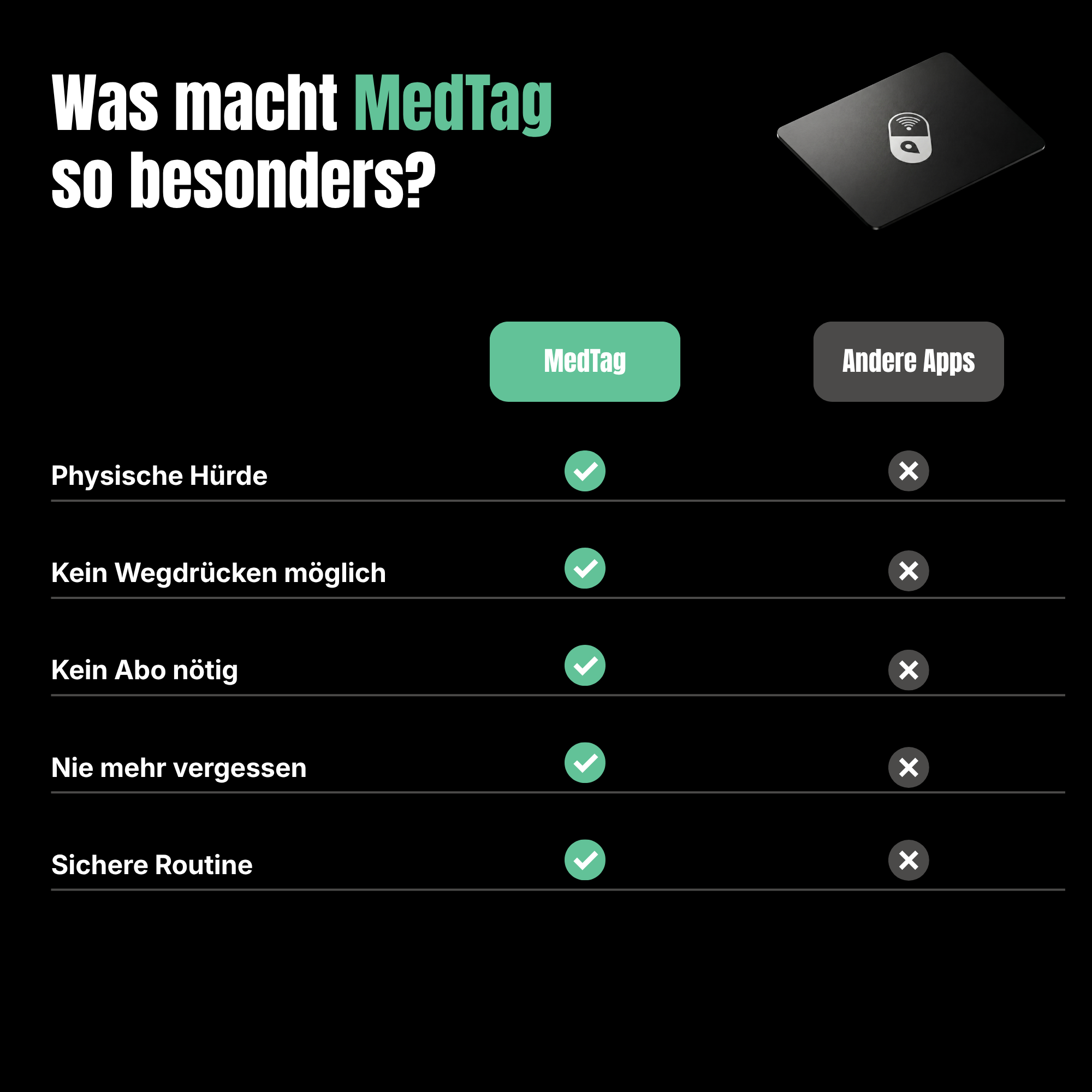 MedTag